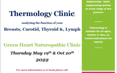 Thermology Clinic